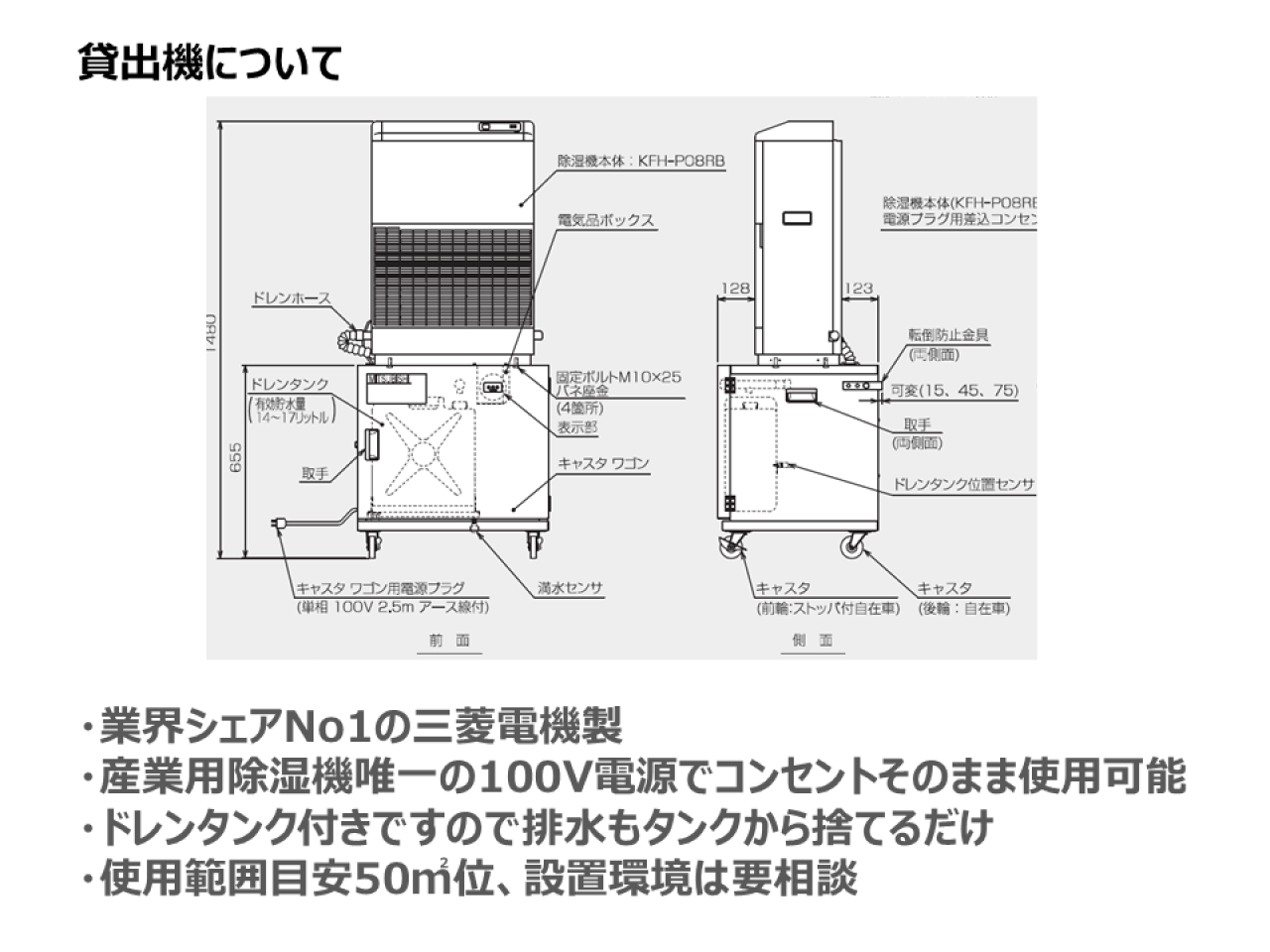 貸出機について